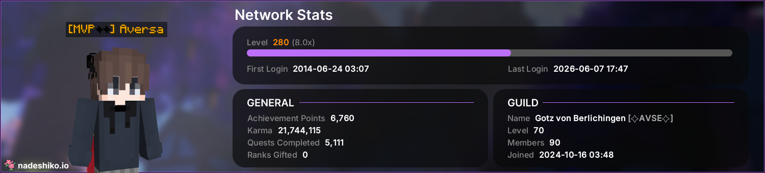 [MVP++] Aversa | nadeshiko.io