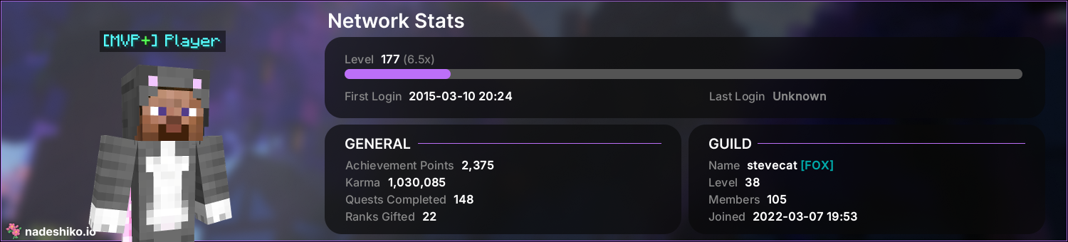  MVP Player Nadeshiko io